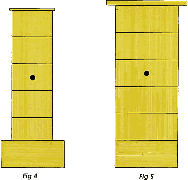 Fig 4-5
